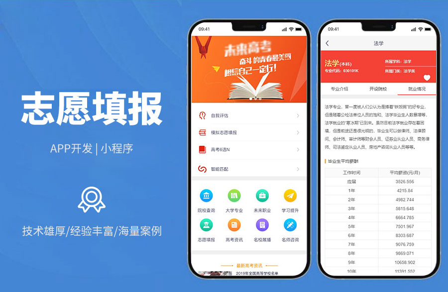 高考志愿填報(bào)系統(tǒng)自我生涯測(cè)評(píng)、院校查詢、高考6選N、名校查詢、專業(yè)查詢